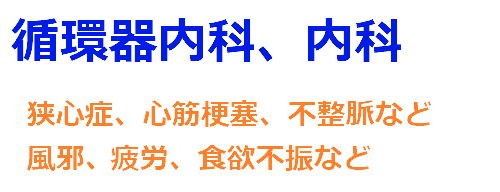 診療科目